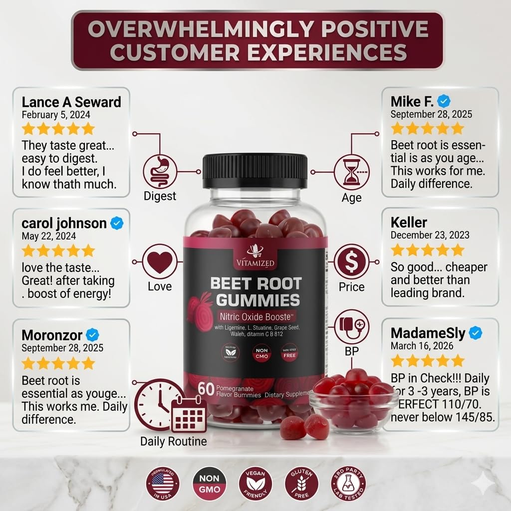 beet-root-gummies-super-nitric-oxide-bee-2.jpg
