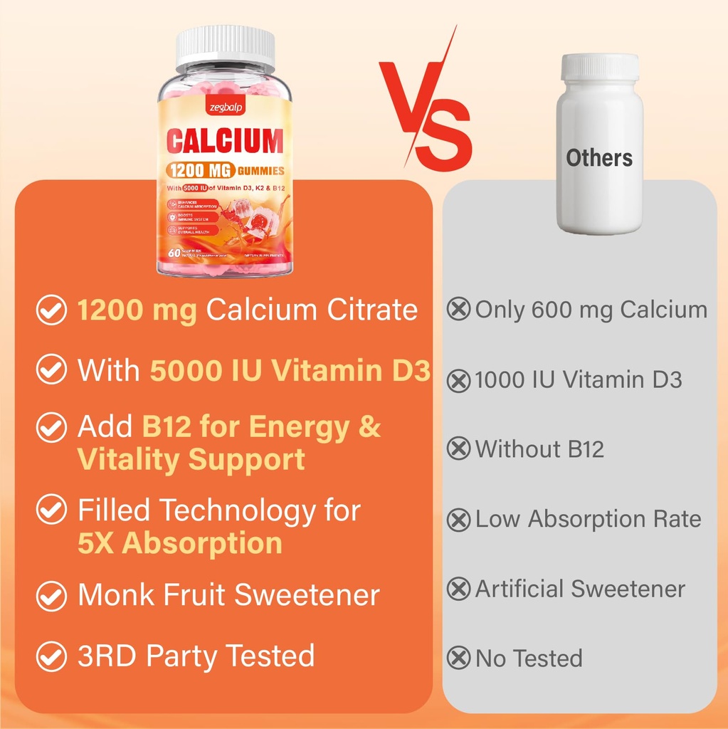 calcium-1200-mg-with-vitamin-d3-suppleme-6.jpg