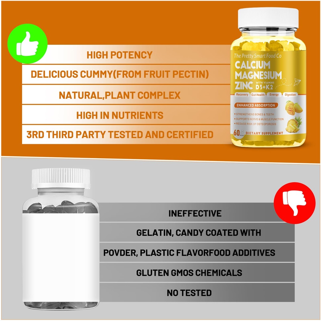 calcium-magnesium-zinc-gummies-with-vita-5.jpg