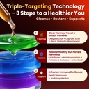 candida-cleanse-detox-with-triple-target-3.jpg