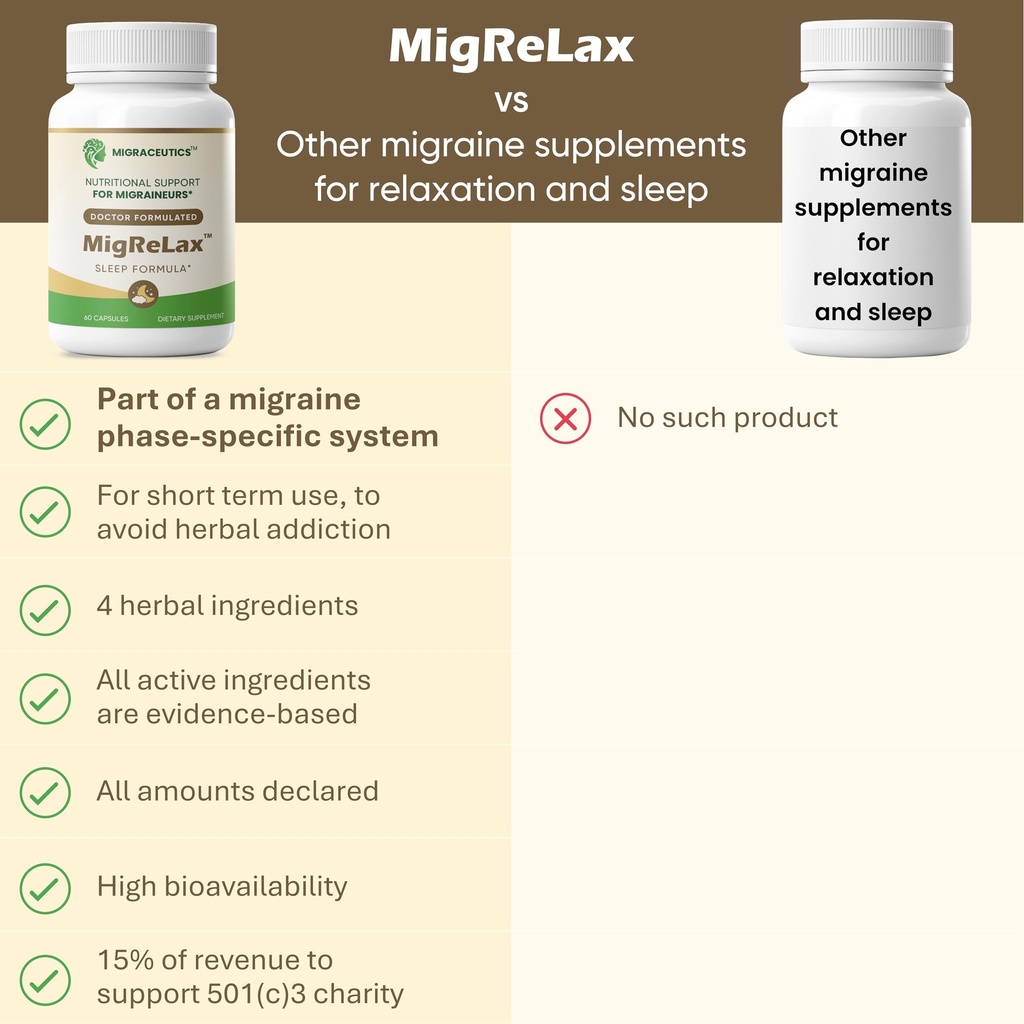 migreform-migrelax-migrepair-mm-3-bottle-4.jpg