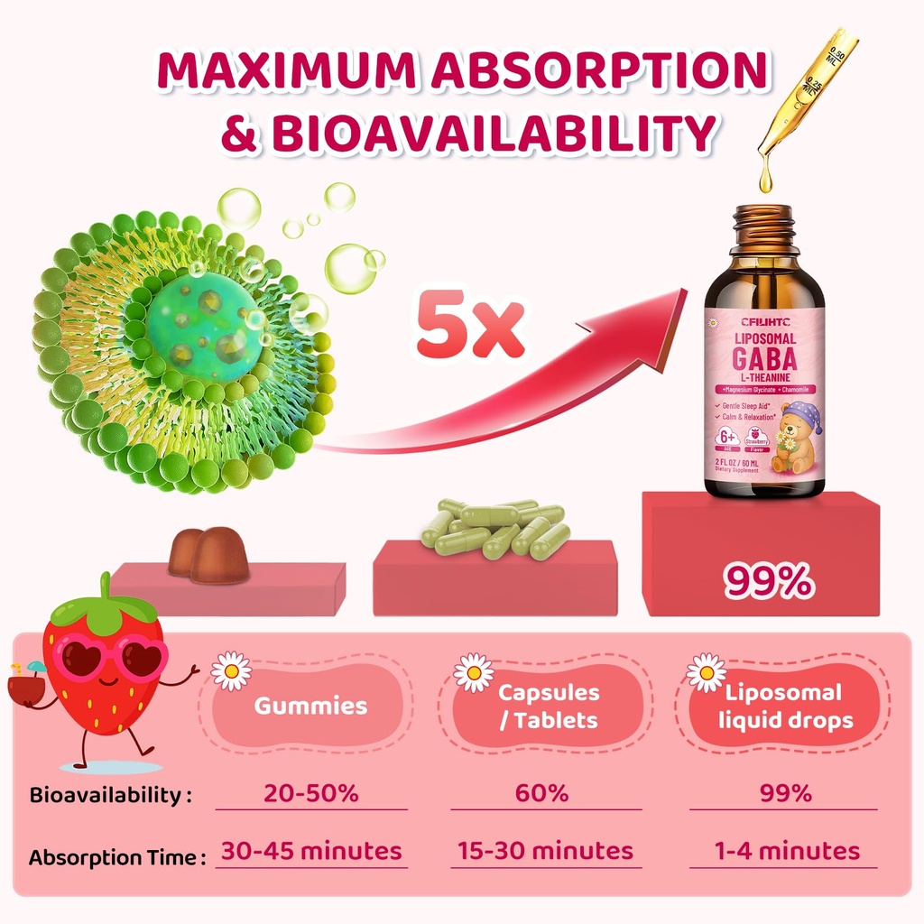 liposomal-gaba-l-theanine-drops-for-kids-4.jpg