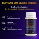 natural-serotonin-and-dopamine-mood-stre-3.jpg