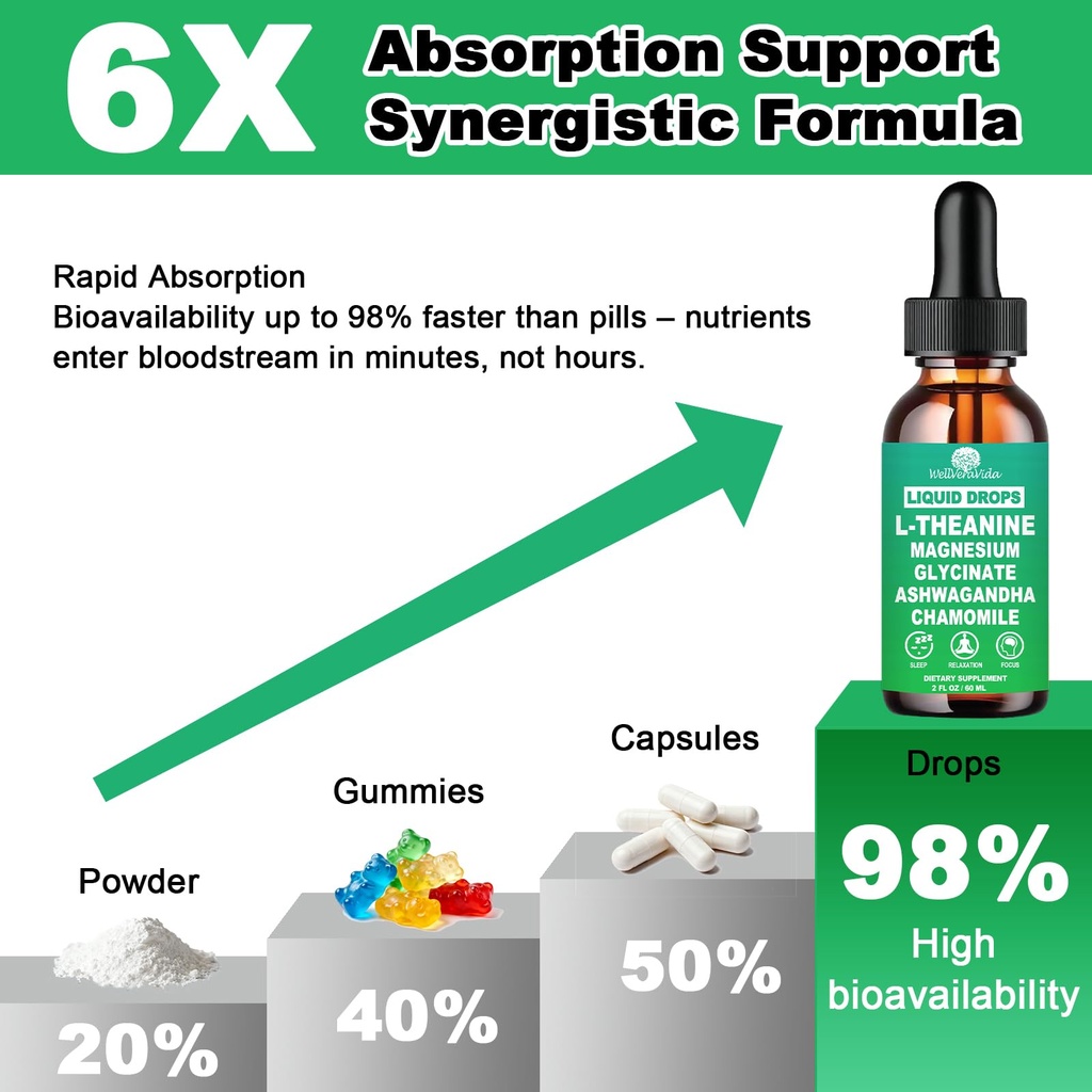 l-theanine-liquid-drops-theanine-supplem-6.jpg