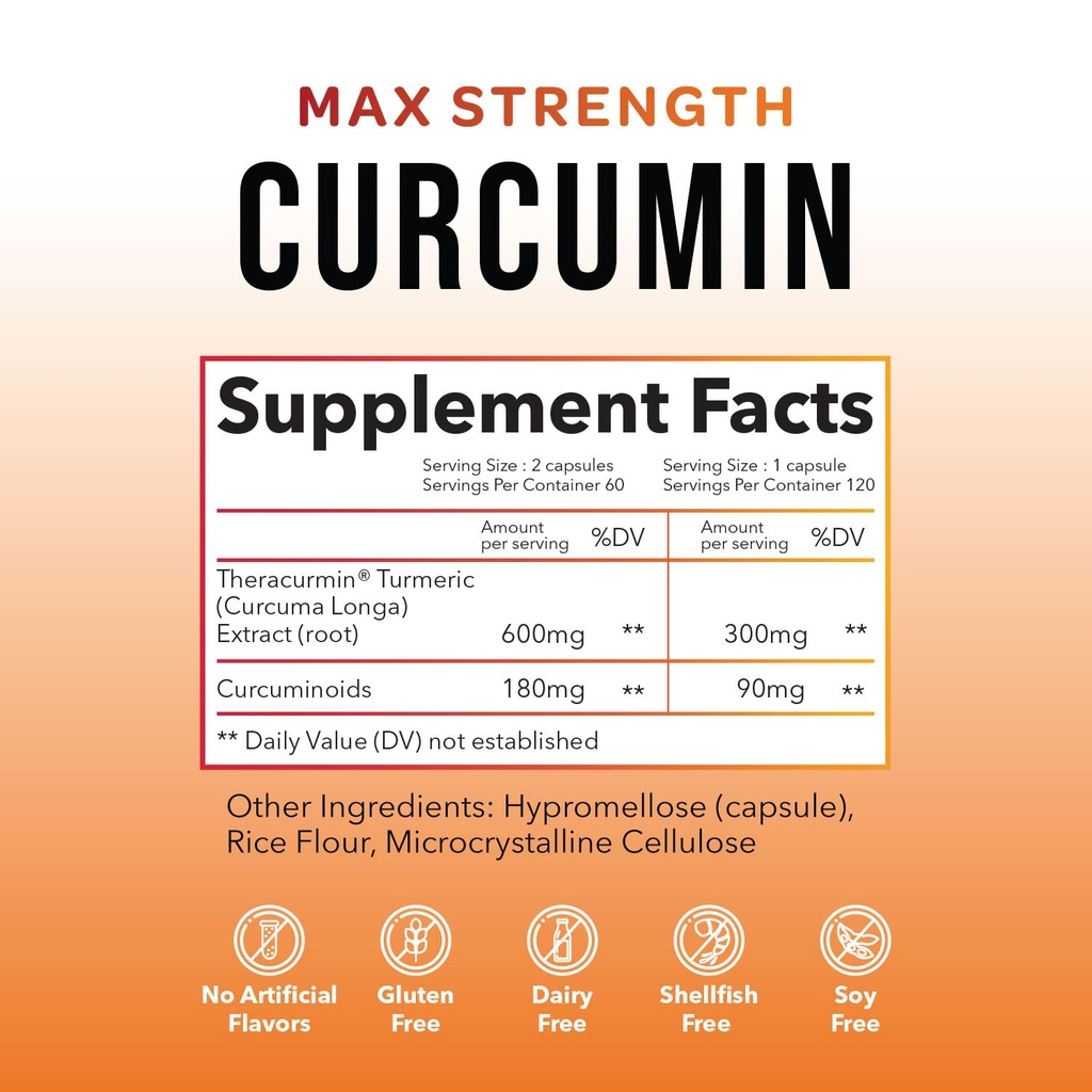 theracurmin-turmeric-curcumin-supplement-2.jpg