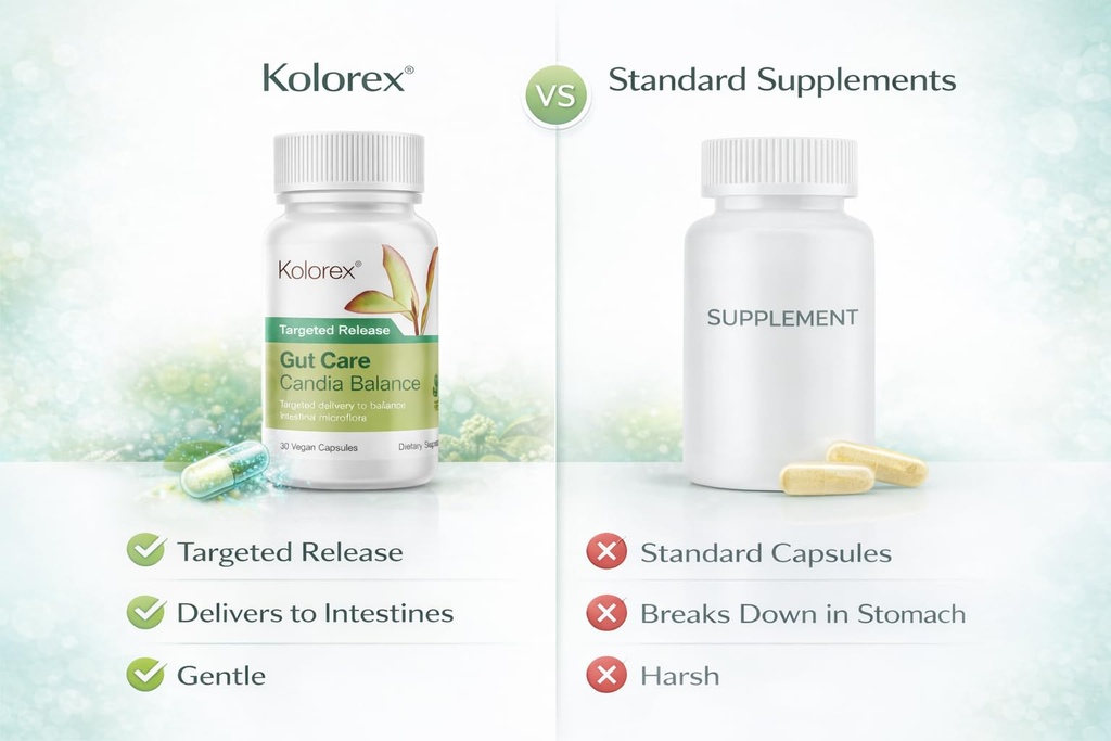 kolorex-advanced-candida-care-targeted-r-6.jpg