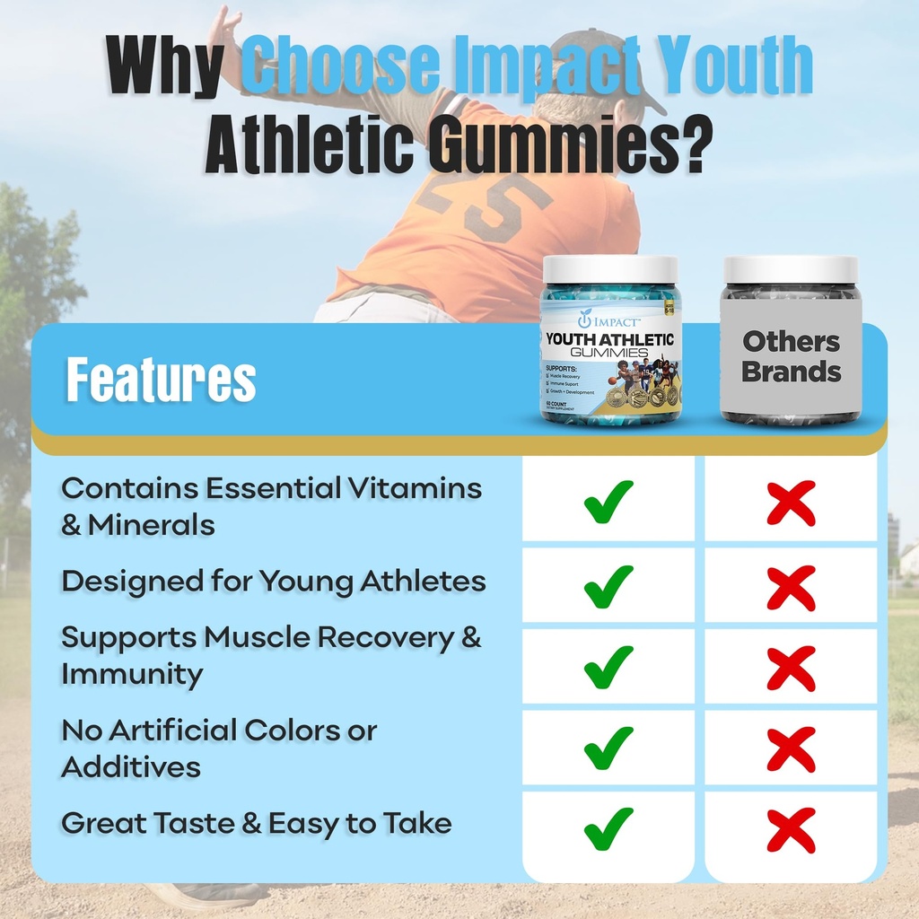 youth-athletic-gummies-kids-multivitamin-5.jpg