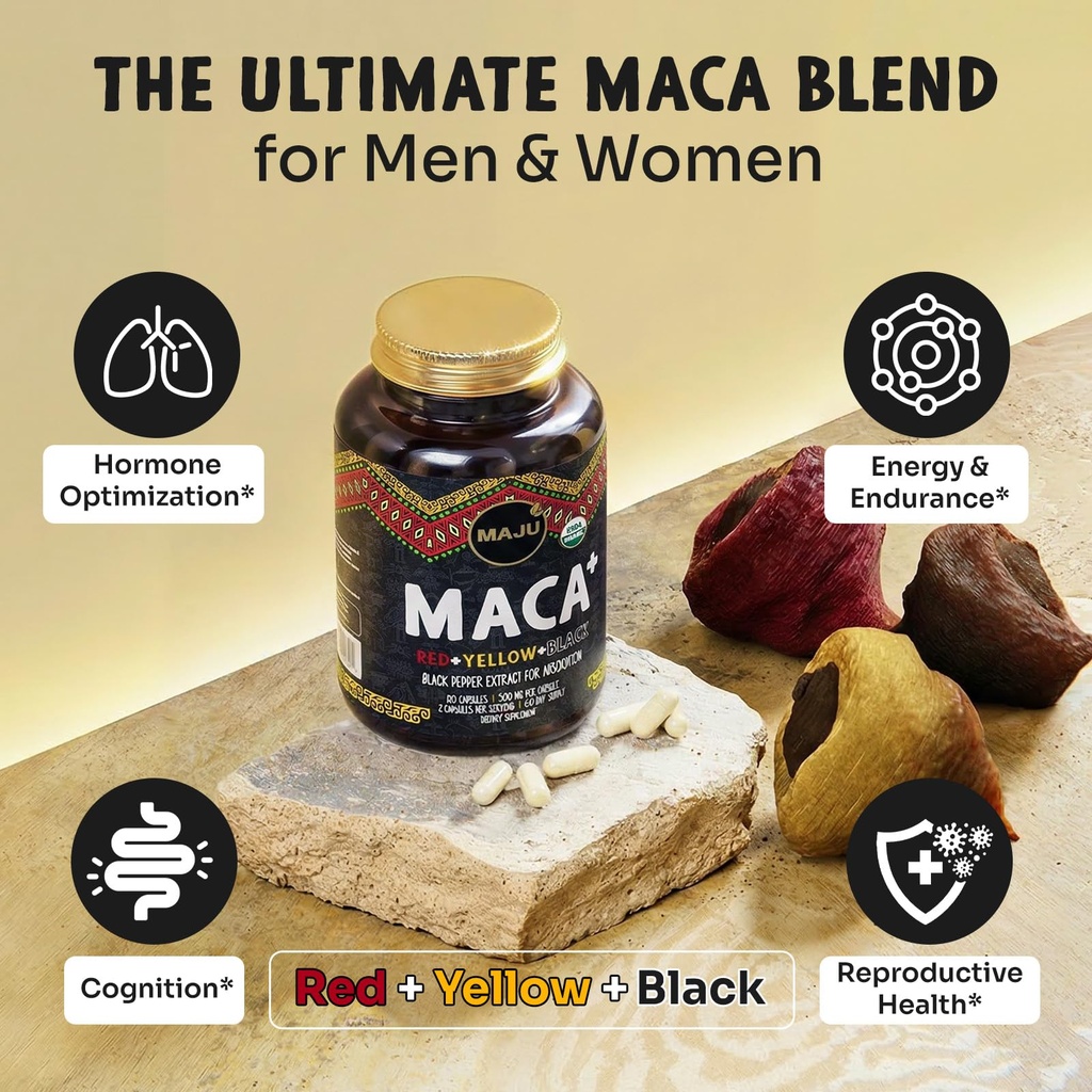 maju-superfoods-4-in-1-maca-root-capsule-3.jpg