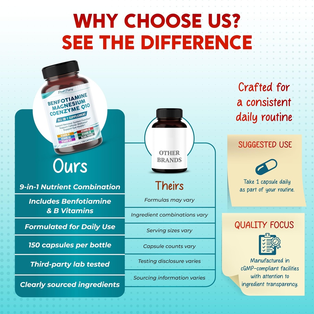 benfotiamine-with-magnesium-coenzyme-q10-6.jpg