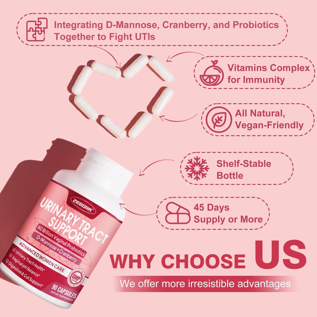 zebora-urinary-tract-health-for-women-va-6.jpg