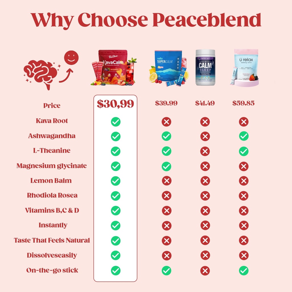 supercalm-powdered-drink-mix-cortisol-re-4.jpg