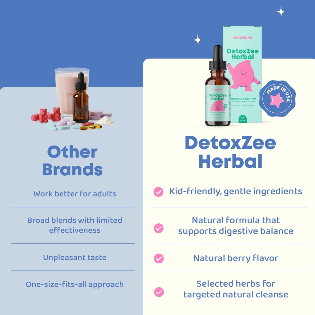 joyspring-herbal-detox-for-kids-cilantro-3.jpg