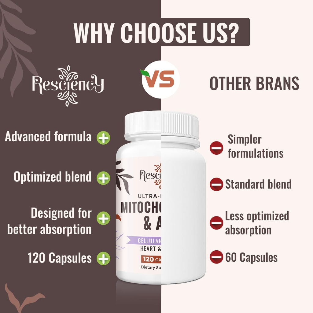 resciency-2326-mg-mitochondrial-suppleme-6.jpg