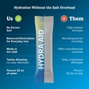 low-sodium-electrolyte-powder-packets-ma-3.jpg