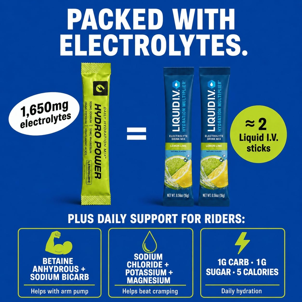 hydro-power-hydration-powder-daily-elect-5.jpg