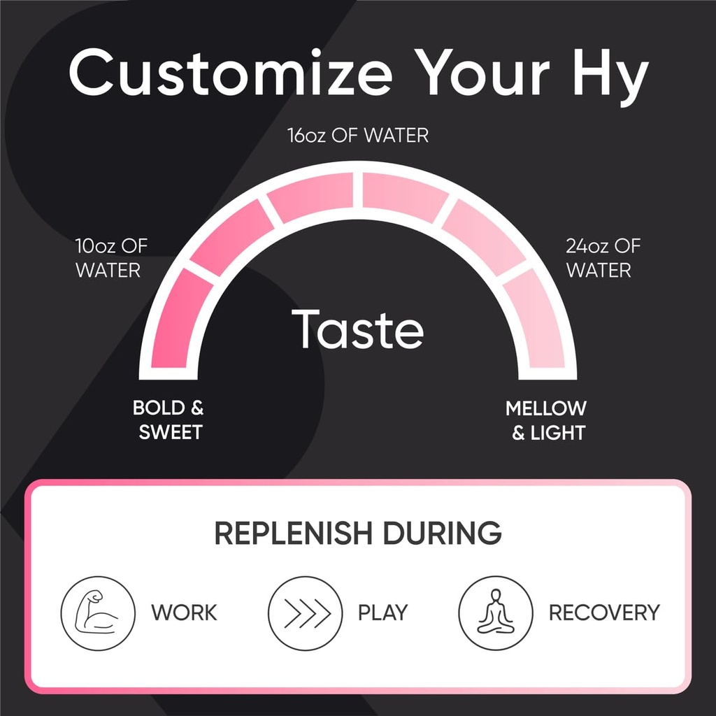 sports-research-hydrate-electrolytes-pow-6.jpg