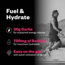 rnwy-salty-carbs-electrolyte-drink-mix-3-2.jpg