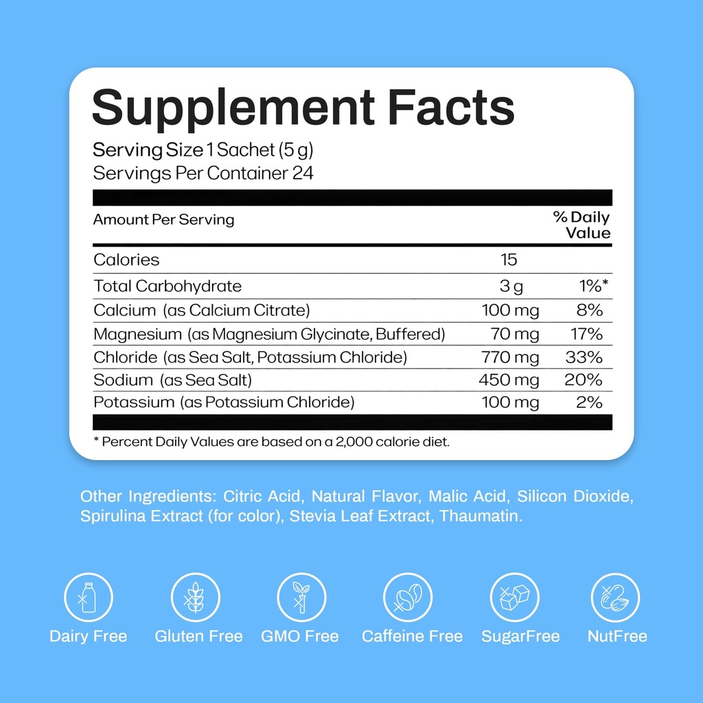 mikra-hydrate-electrolytes-powder-packet-5.jpg