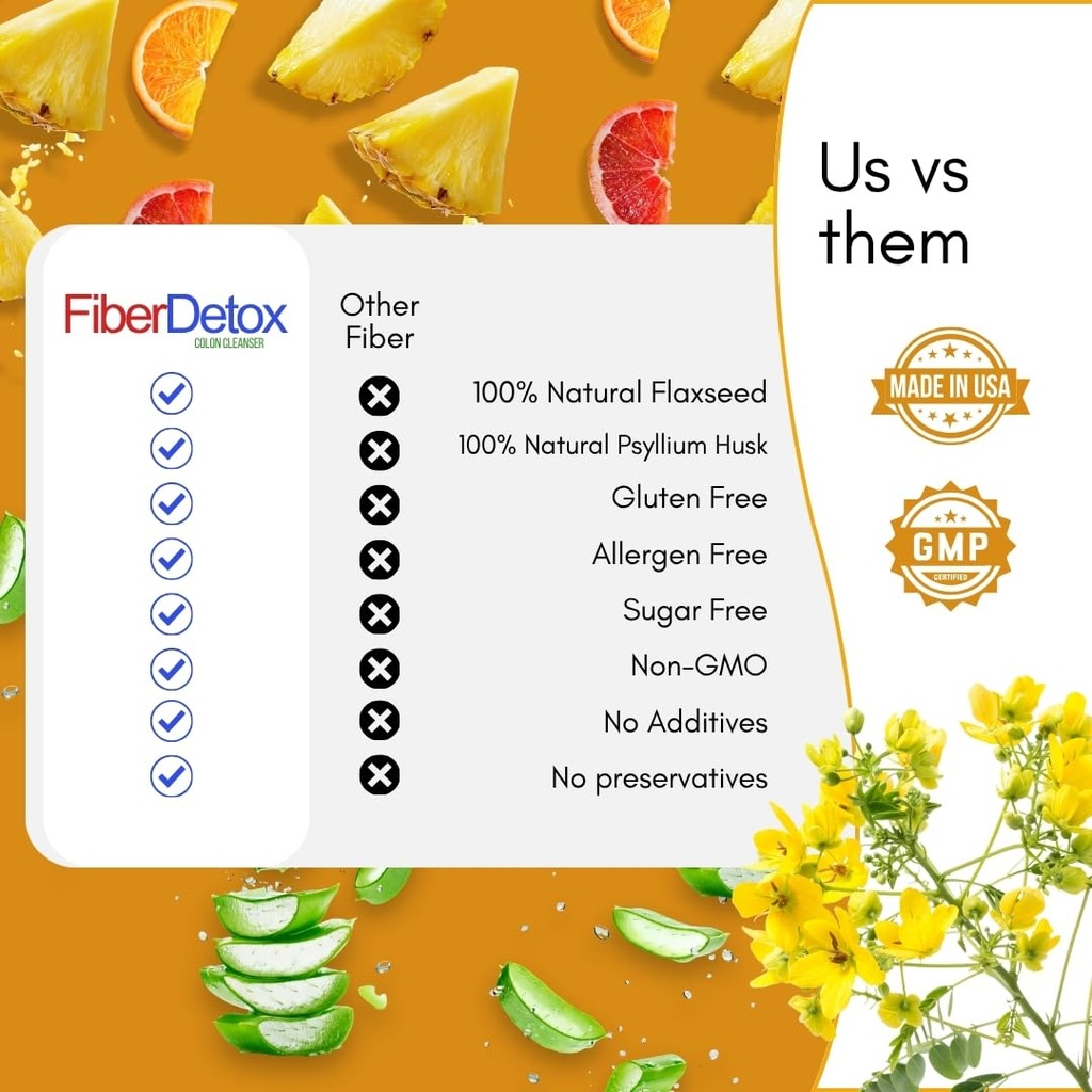 colon-cleanser-fiber-detox-eliminate-tox-5.jpg