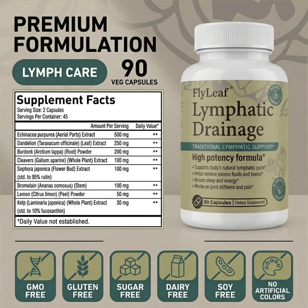 lymphatic-drainage-capsules-45-day-body--6.jpg