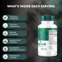 pack-of-3-puravive-weightloss-capsules-e-4.jpg