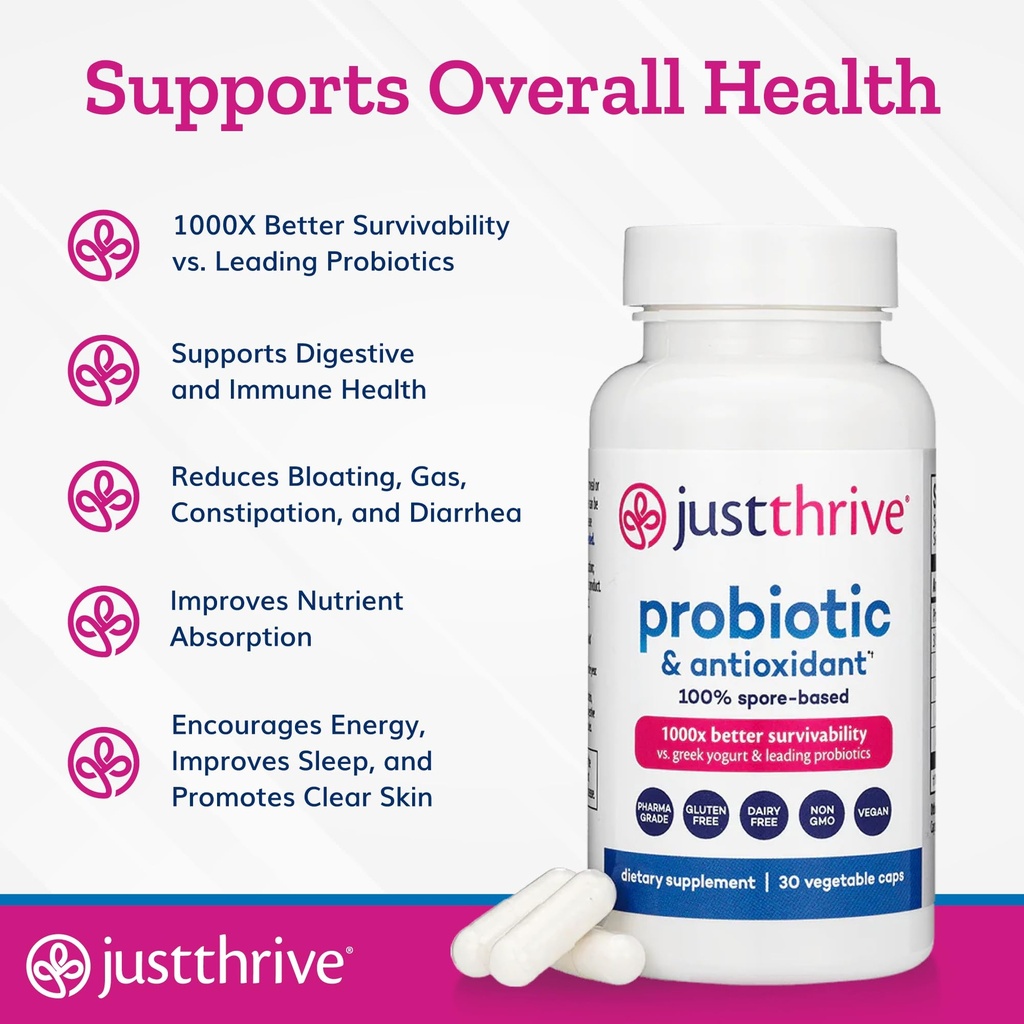 just-thrive-core-health-complete-capsule-6.jpg