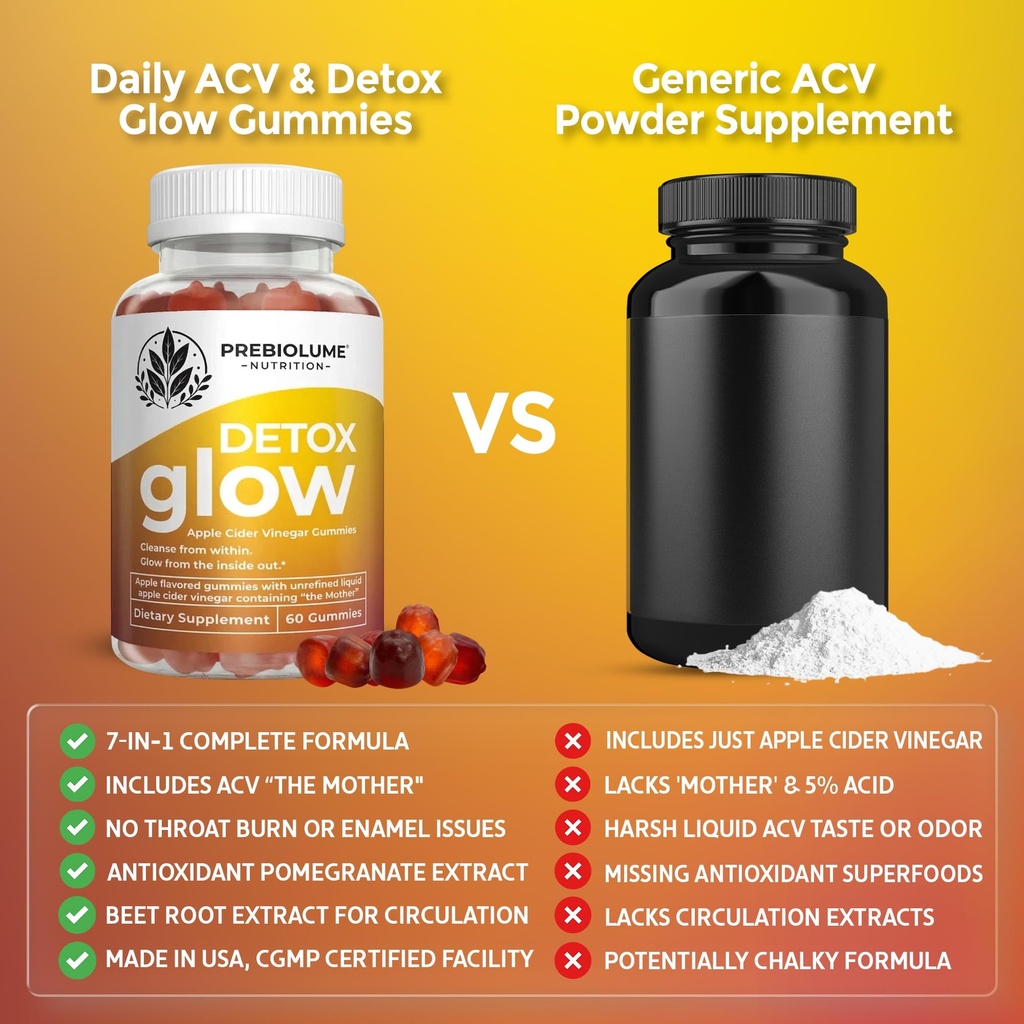 apple-cider-vinegar-gummies-acv-gummies--4.jpg