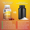 apple-cider-vinegar-gummies-acv-gummies--4.jpg