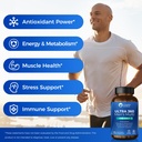 vitamin-world-ultra-360-multivitamin-for-4.jpg