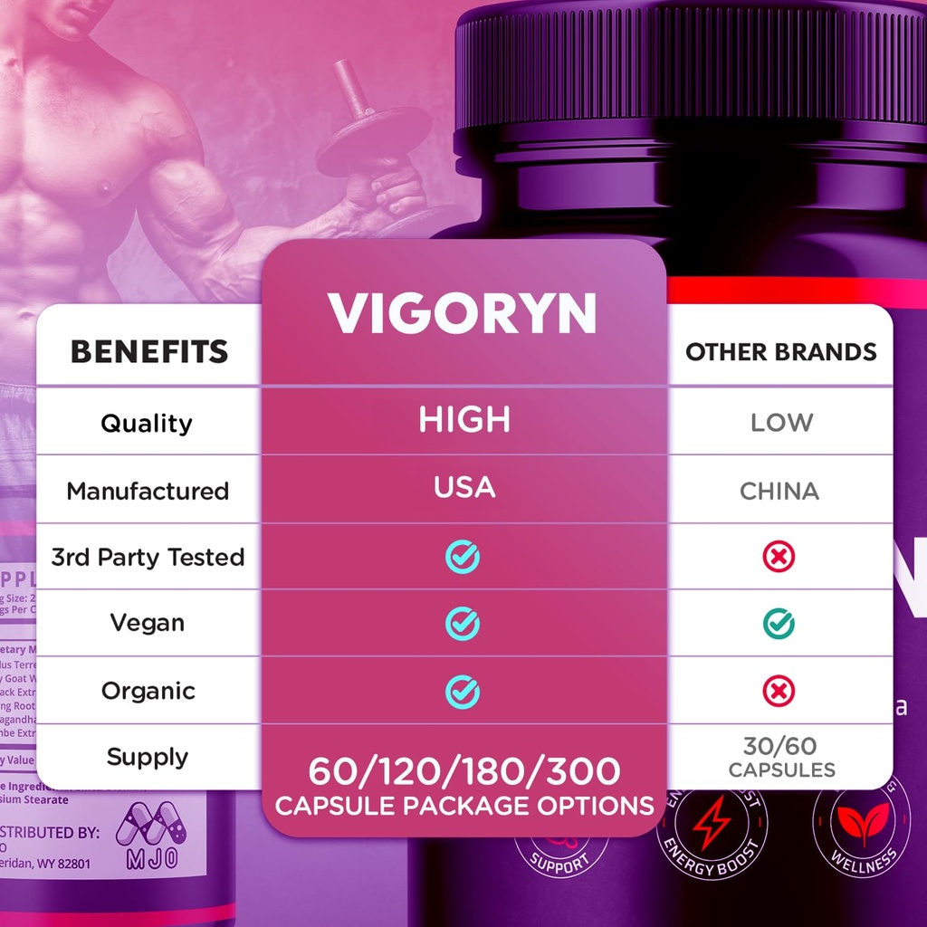 3-pack-vigoryn-capsules-official-vigoryn-3.jpg