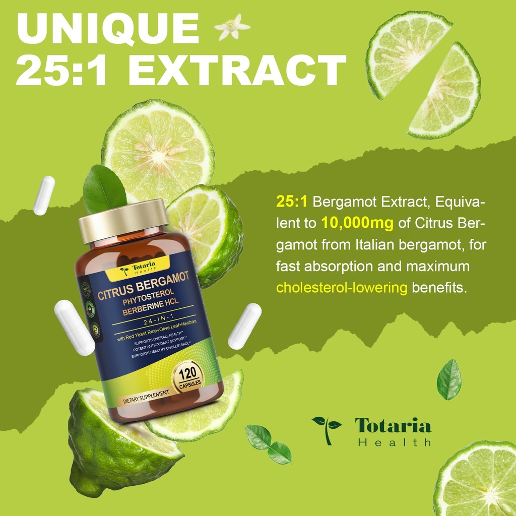 citrus-bergamot-supplement-for-high-chol-4.jpg