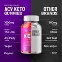 3-pack-tropiketo-keto-acv-gummies-maximu-5.jpg