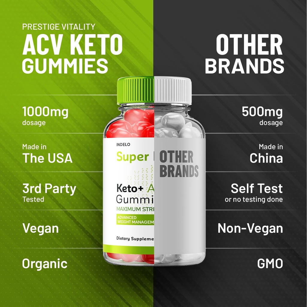 3-pack-super-health-keto-acv-gummies-max-5.jpg