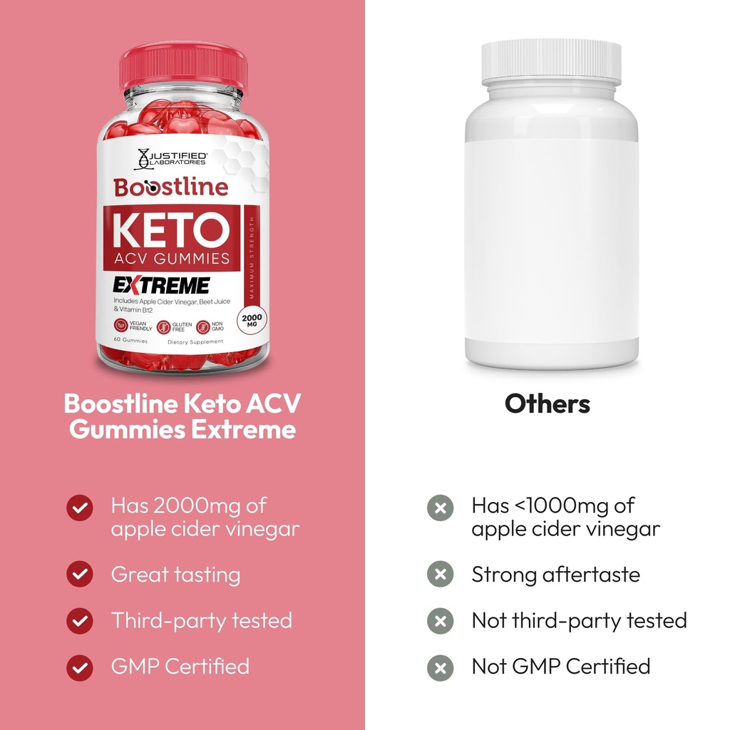 justified-laboratories-boostline-keto-ac-3.jpg