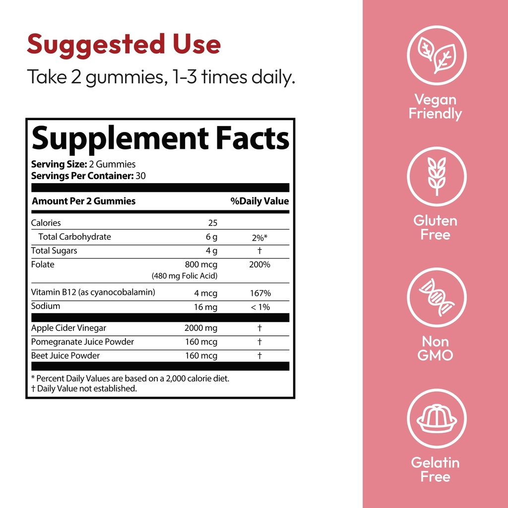 justified-laboratories-boostline-keto-ac-6.jpg