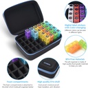 monthly-pill-organizer-3x-a-day-with-por-2.jpg