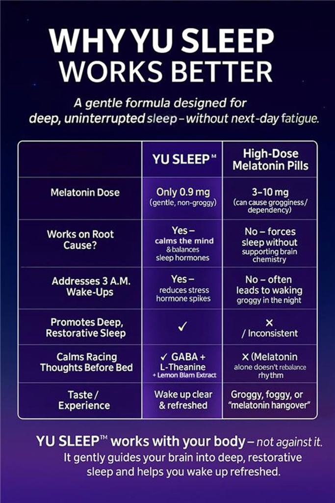 yusleep-natural-sleep-drops-with-tart-ch-5.jpg
