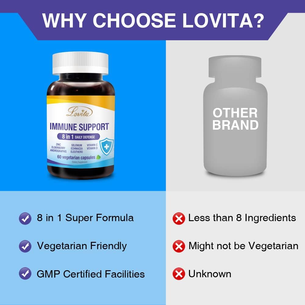 lovita-immune-support-8-in-1-elderberry--3.jpg