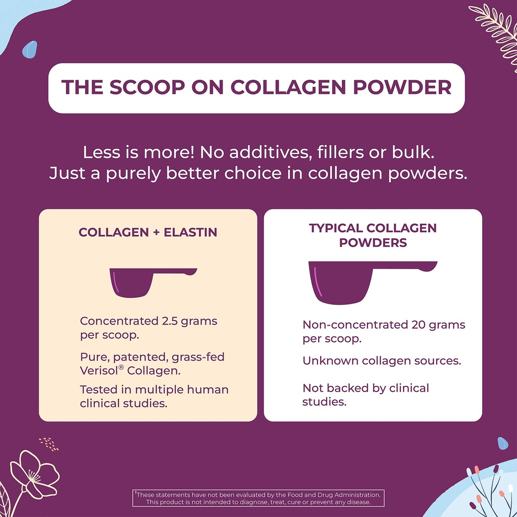 body-kitchen-collagen-250-mg-elastin-sup-5.jpg