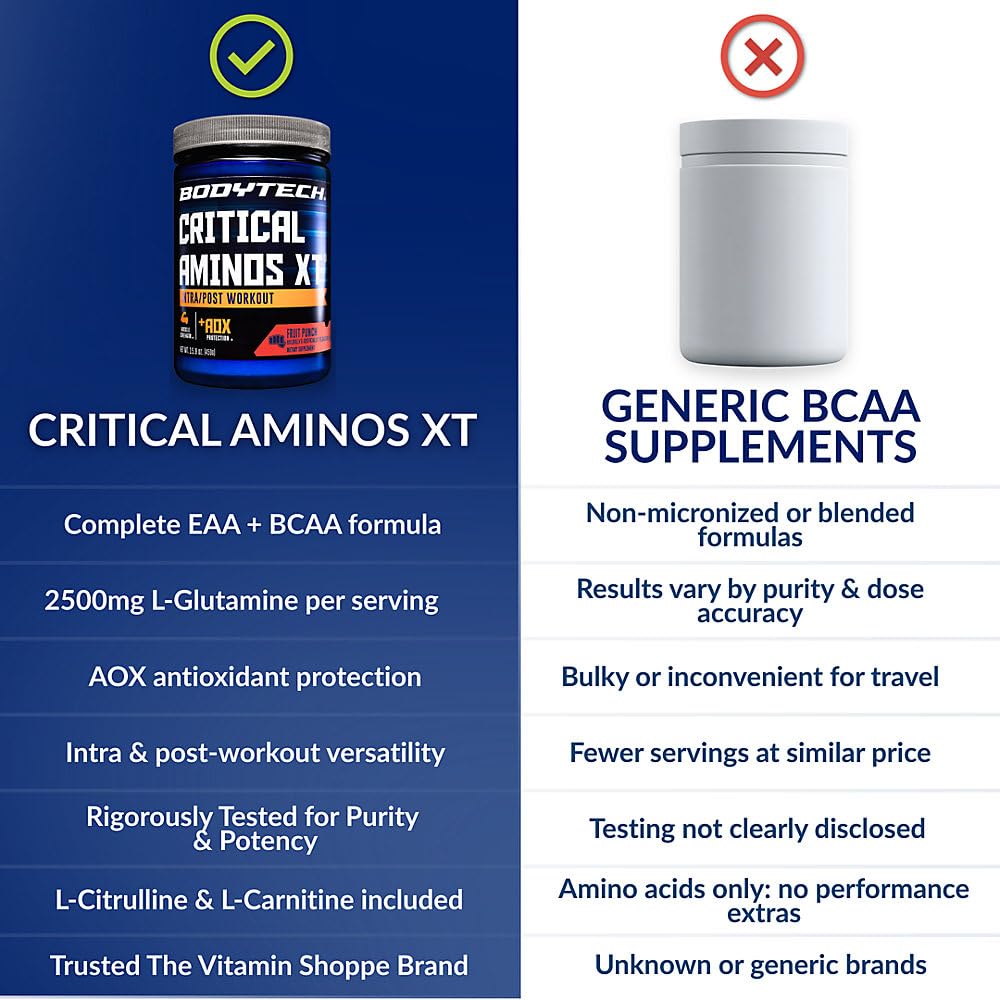 bodytech-critical-aminos-xt-amino-acid-p-6.jpg