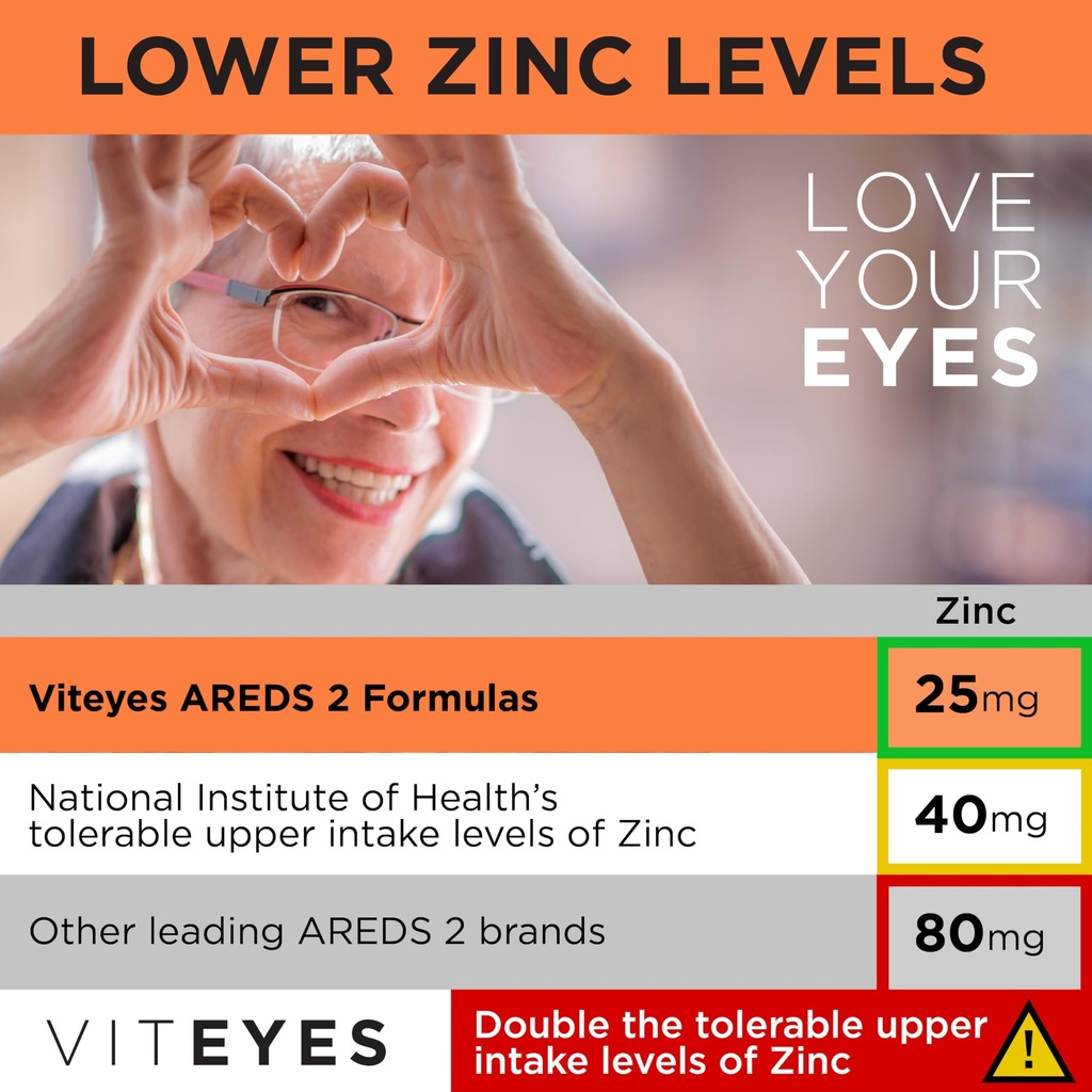 viteyes-areds-2-powder-multivitamin-all--4.jpg