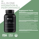 whole-food-electrolyte-capsules-advanced-2.jpg