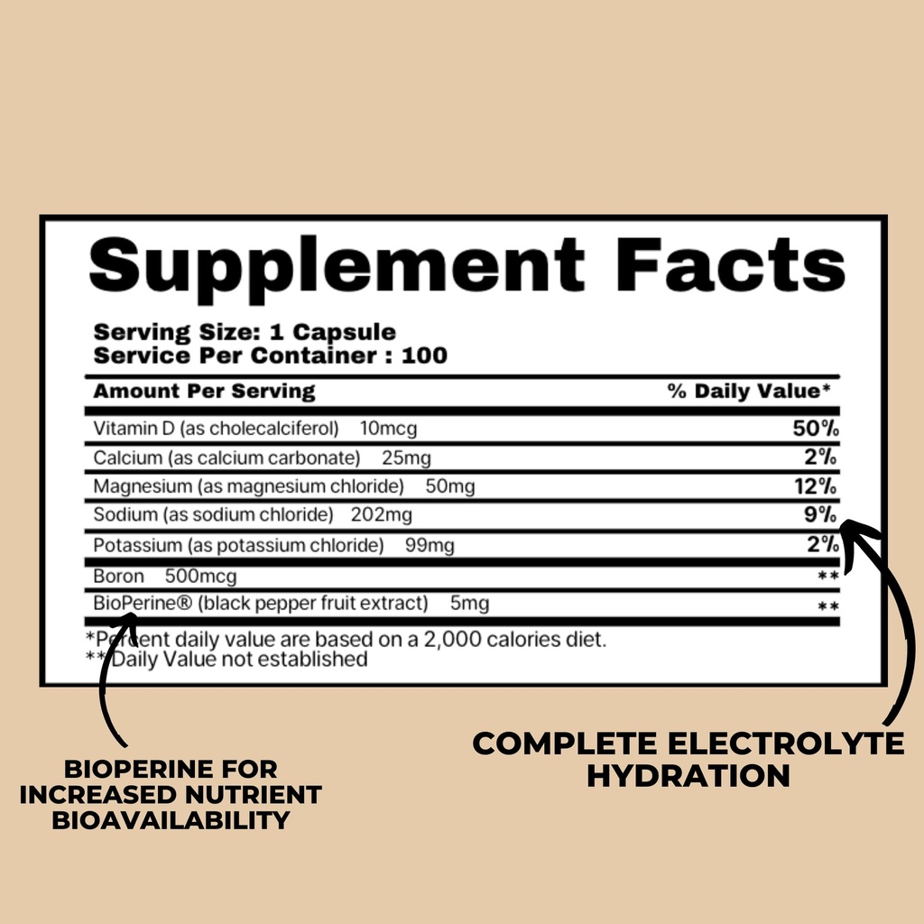 bodied-electrolyte-complex-capsules-hydr-3.jpg