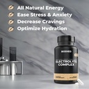 bodied-electrolyte-complex-capsules-hydr-4.jpg