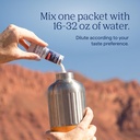 trace-minerals-zerolyte-electrolyte-drin-5.jpg