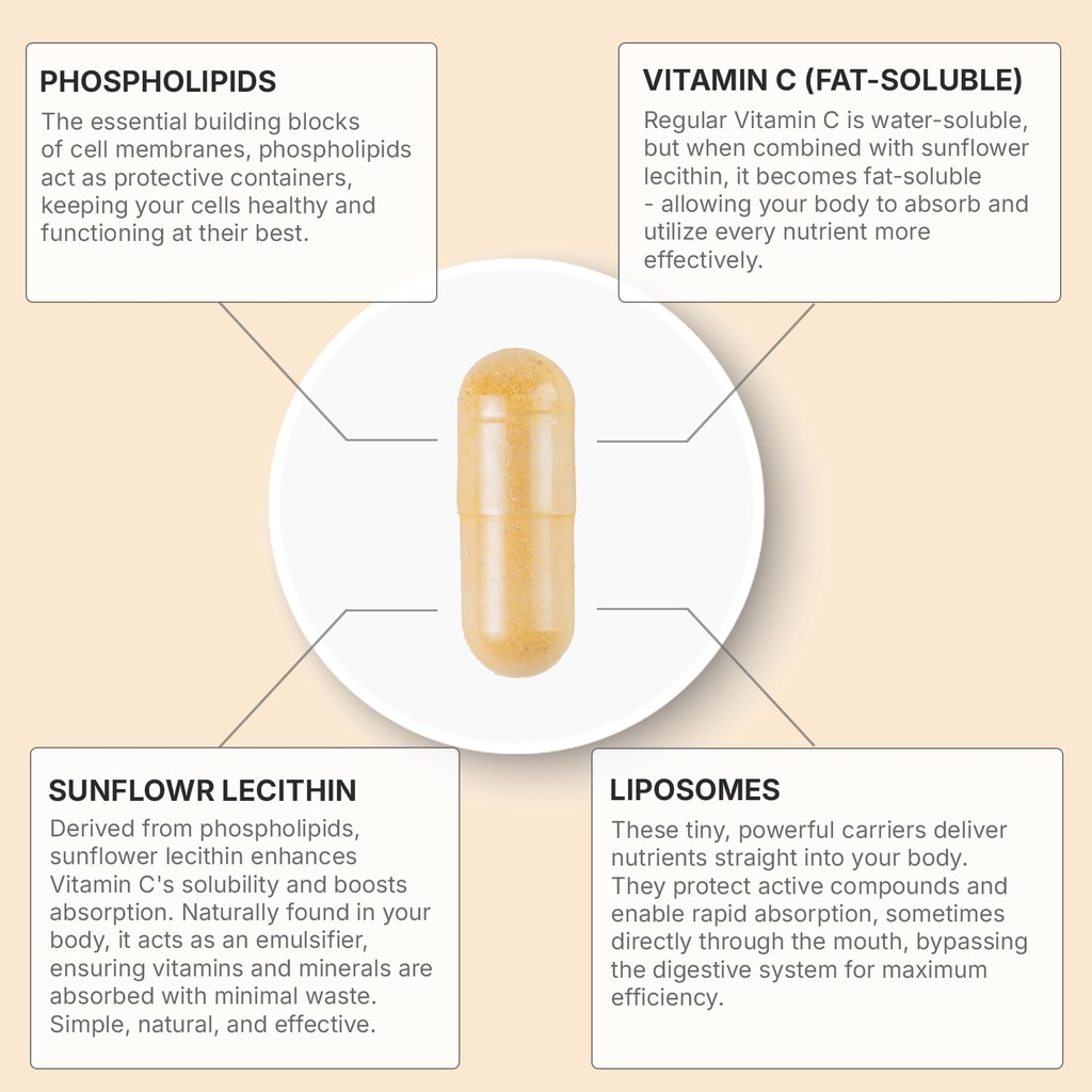 liposomal-vitamin-c-2100mg-180-veggie-ca-5.jpg