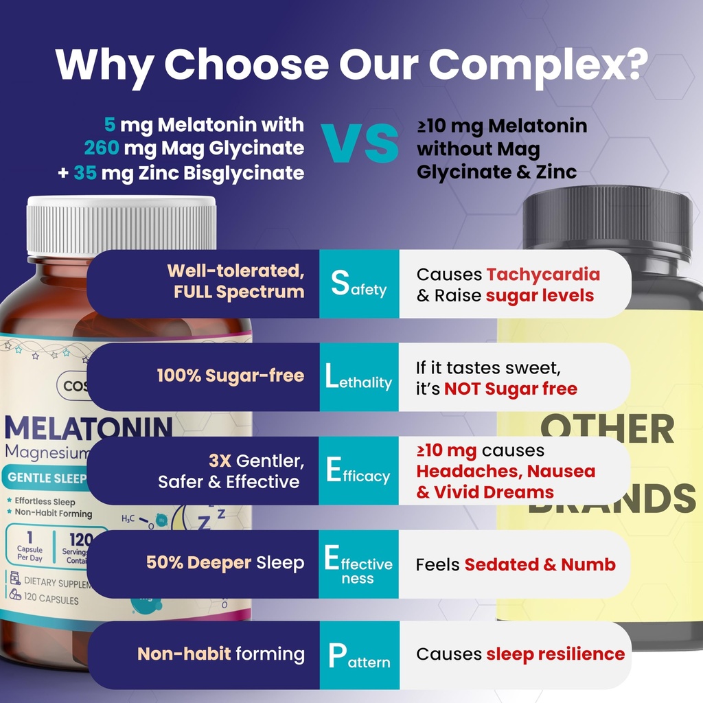 melatonin-5mg-with-magnesium-glycinate-3-5.jpg