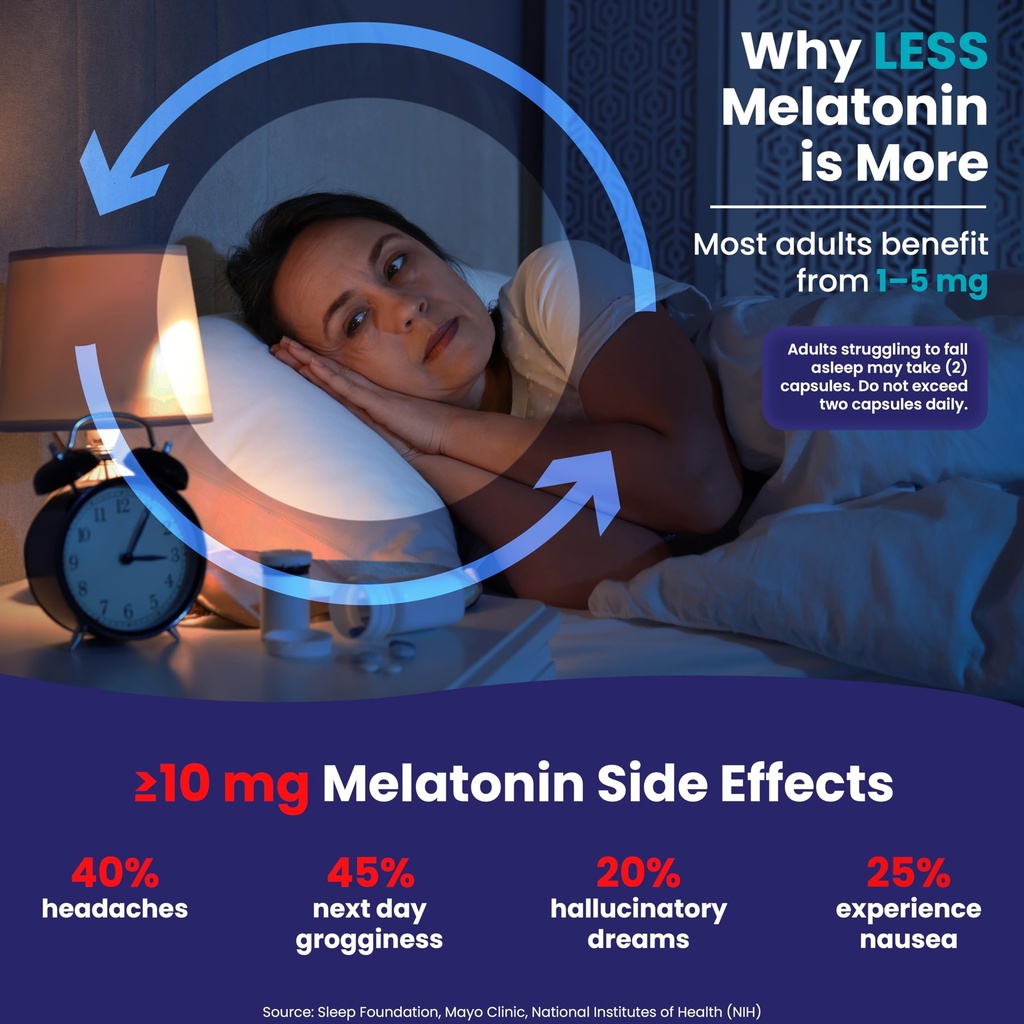 melatonin-5mg-with-magnesium-glycinate-3-4.jpg