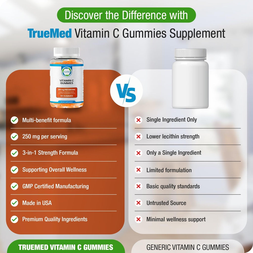 chewable-vitamin-c-gummies-for-adults-vi-4.jpg