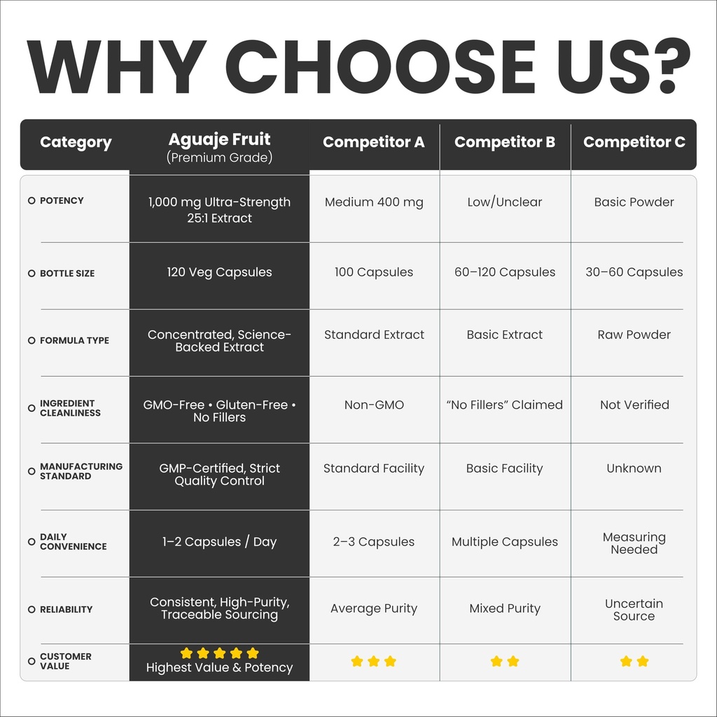 amalth-aguaje-curves-capsule-for-women-1-5.jpg